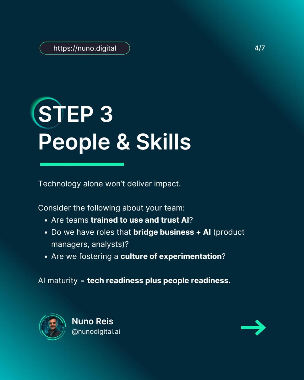 Instagram post from nunodigital.ai. This post is in position 3.
