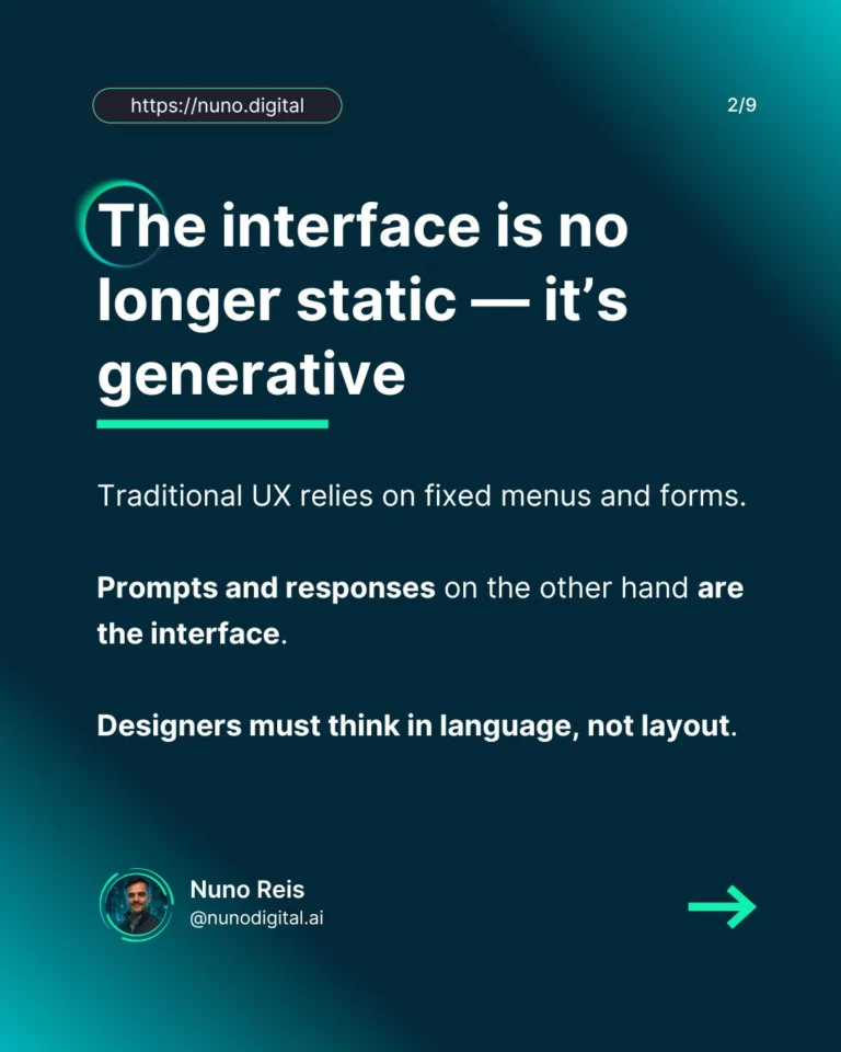 Instagram post from nunodigital.ai. This post is in position 1.