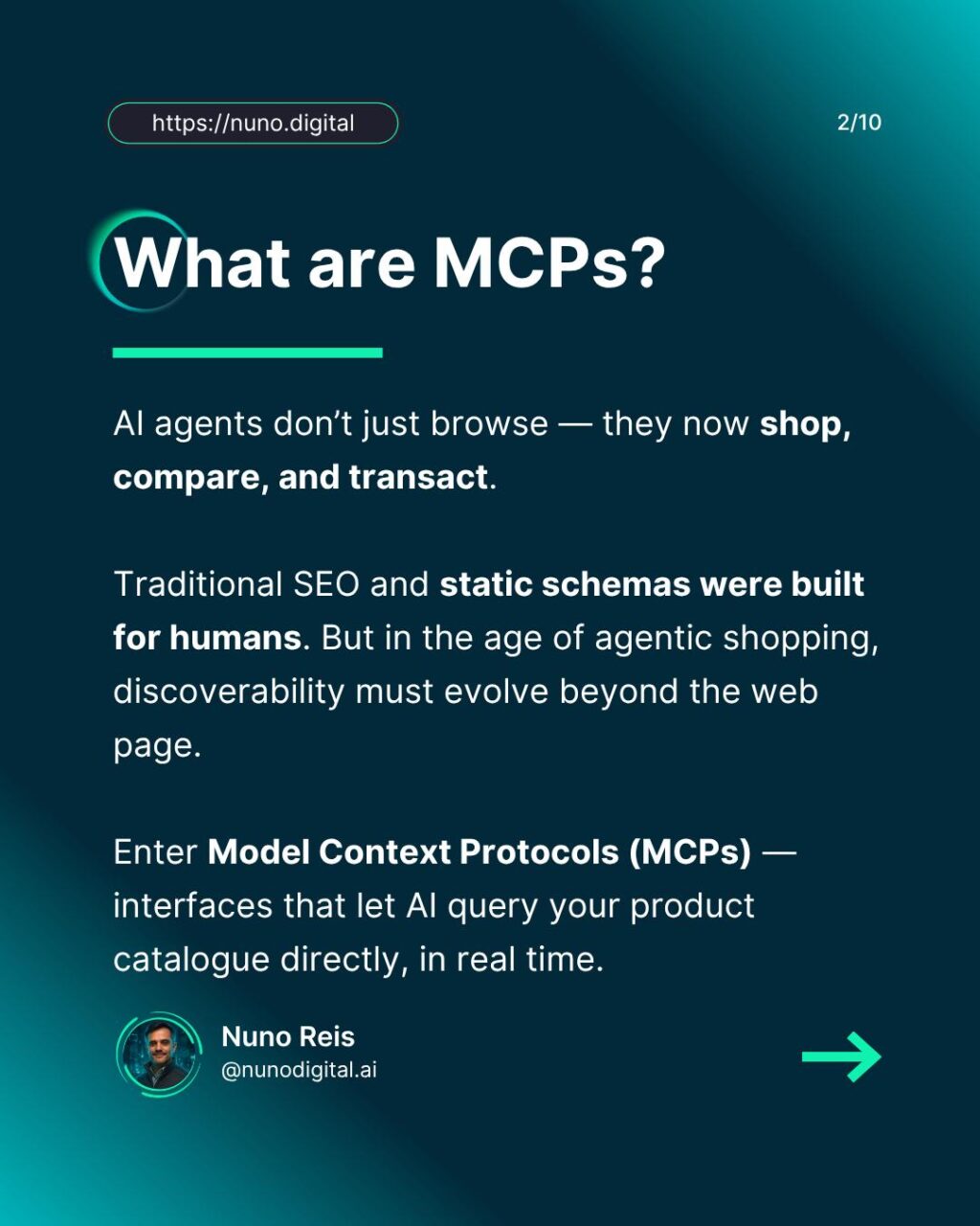 Instagram post from nunodigital.ai. This post is in position 1.