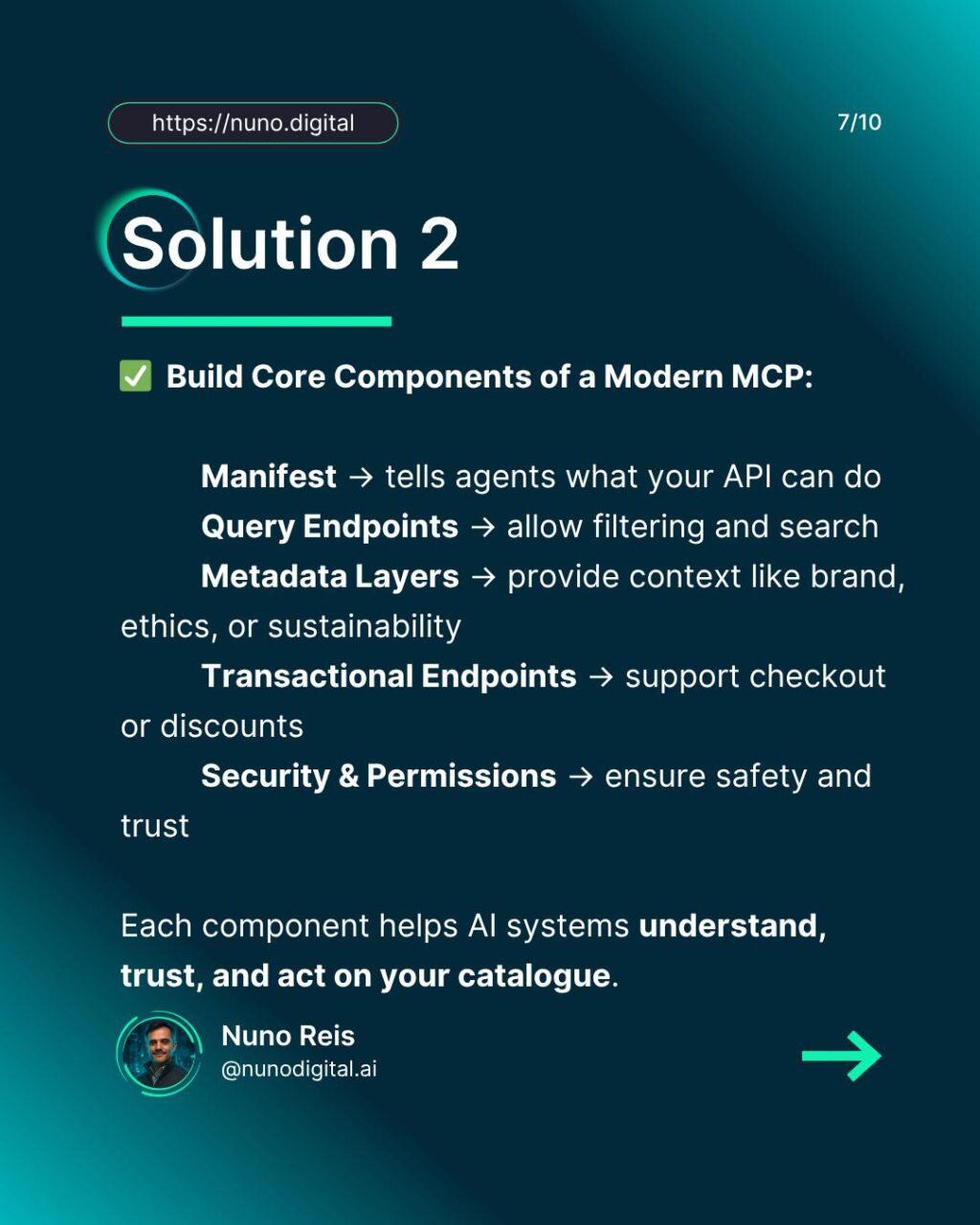 Instagram post from nunodigital.ai. This post is in position 6.