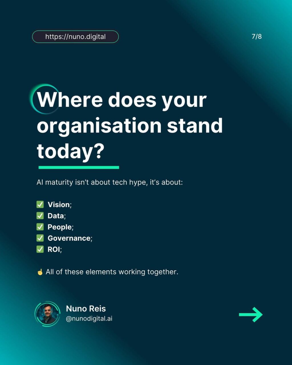Instagram post from nunodigital.ai. This post is in position 6.