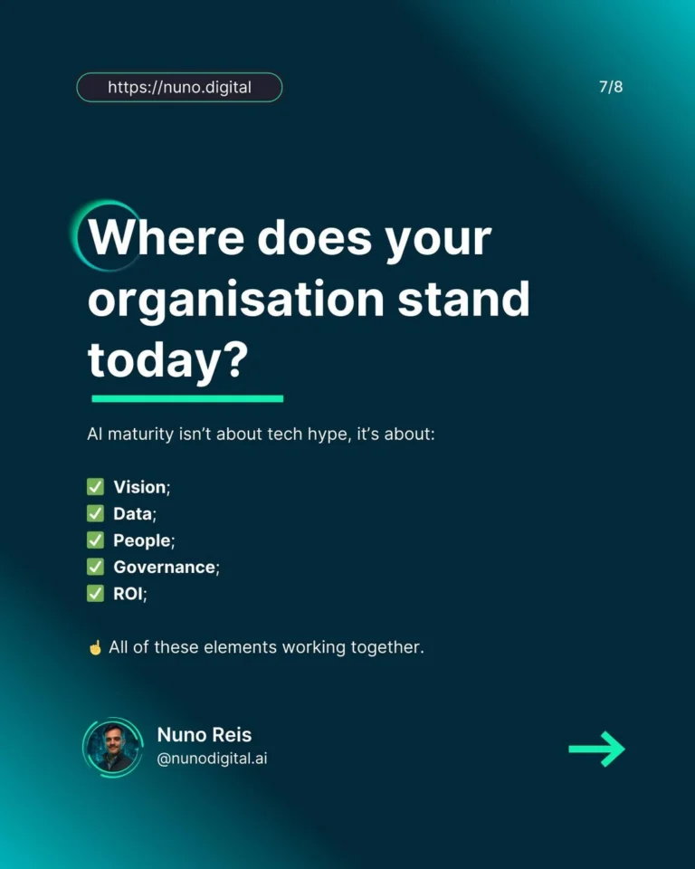 Instagram post from nunodigital.ai. This post is in position 6.