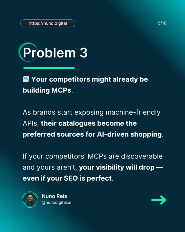 Instagram post from nunodigital.ai. This post is in position 4.