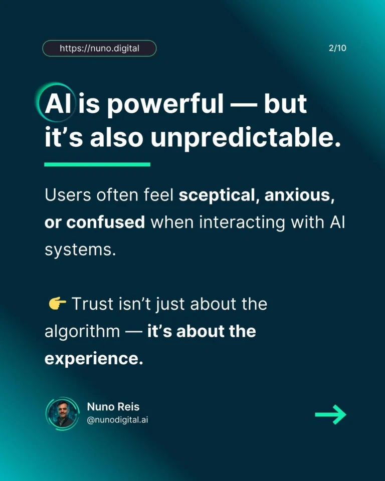 Instagram post from nunodigital.ai. This post is in position 1.