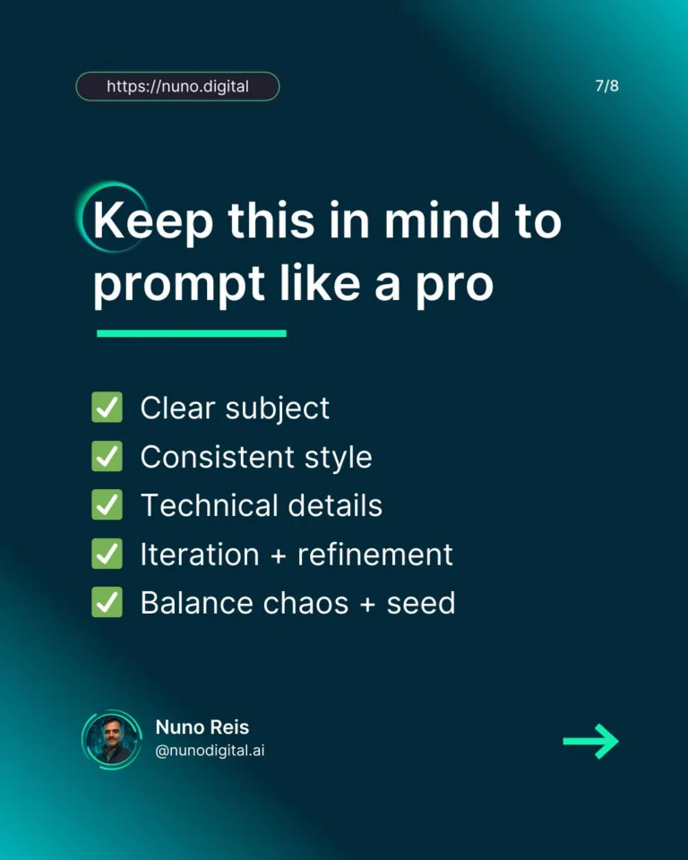 Instagram post from nunodigital.ai. This post is in position 6.