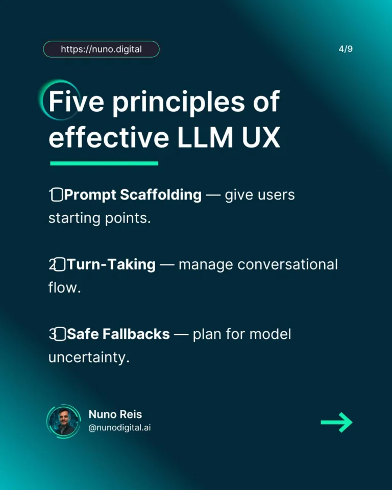 Instagram post from nunodigital.ai. This post is in position 3.