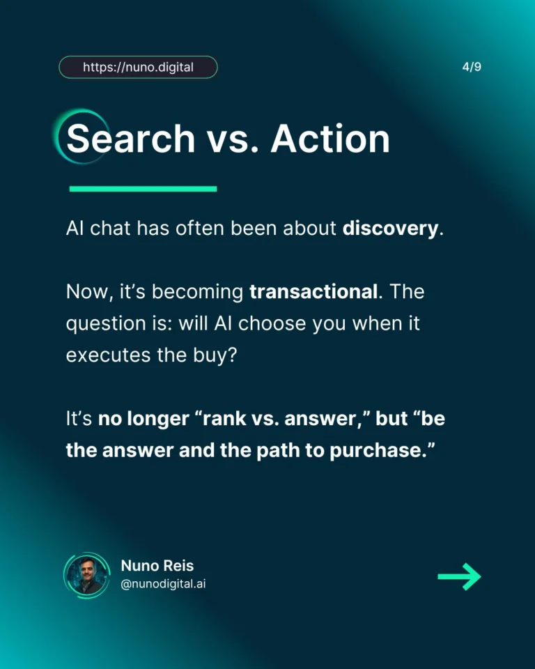 Instagram post from nunodigital.ai. This post is in position 3.