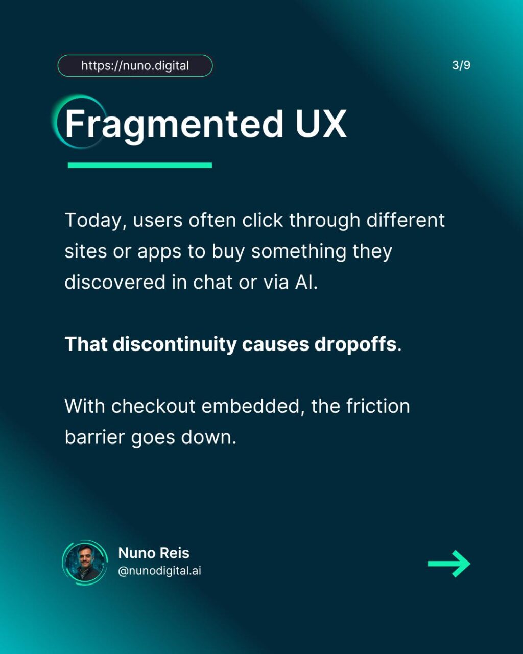 Instagram post from nunodigital.ai. This post is in position 2.