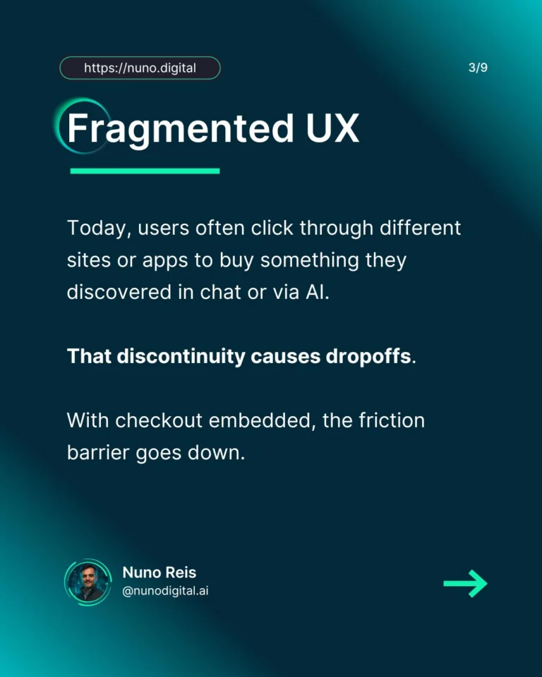 Instagram post from nunodigital.ai. This post is in position 2.