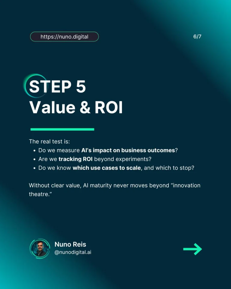 Instagram post from nunodigital.ai. This post is in position 5.