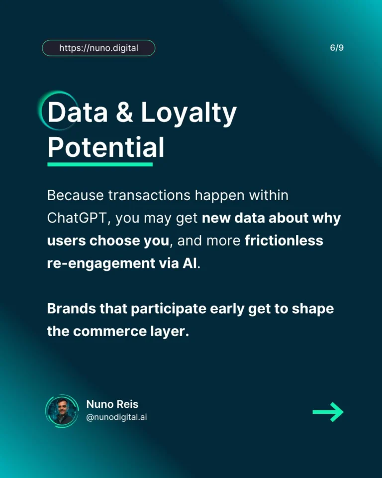 Instagram post from nunodigital.ai. This post is in position 5.