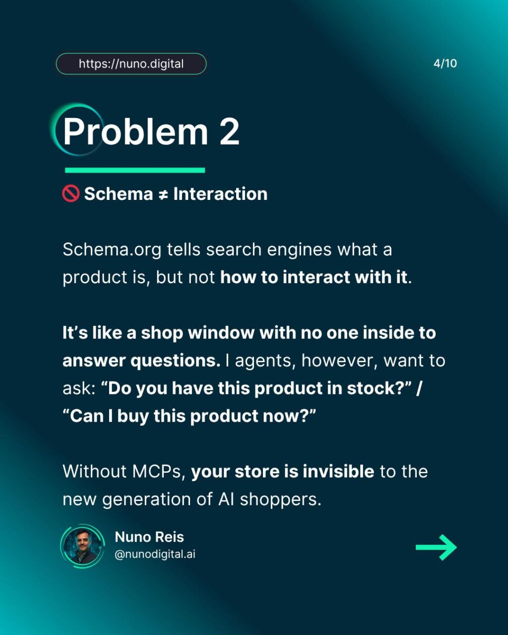 Instagram post from nunodigital.ai. This post is in position 3.