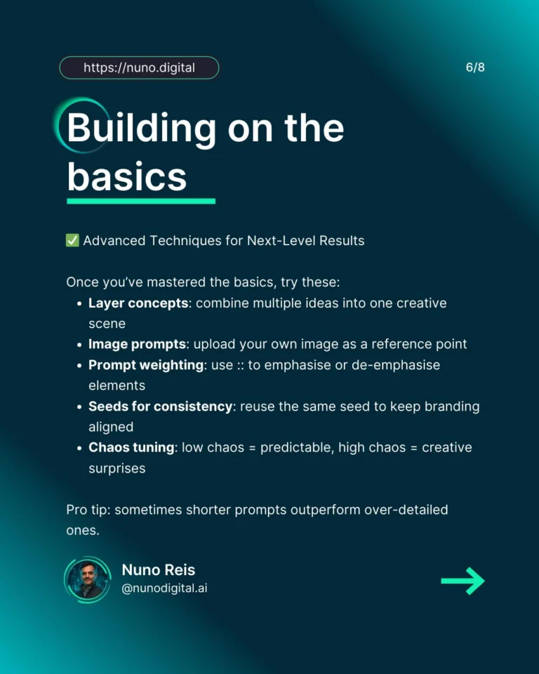 Instagram post from nunodigital.ai. This post is in position 5.