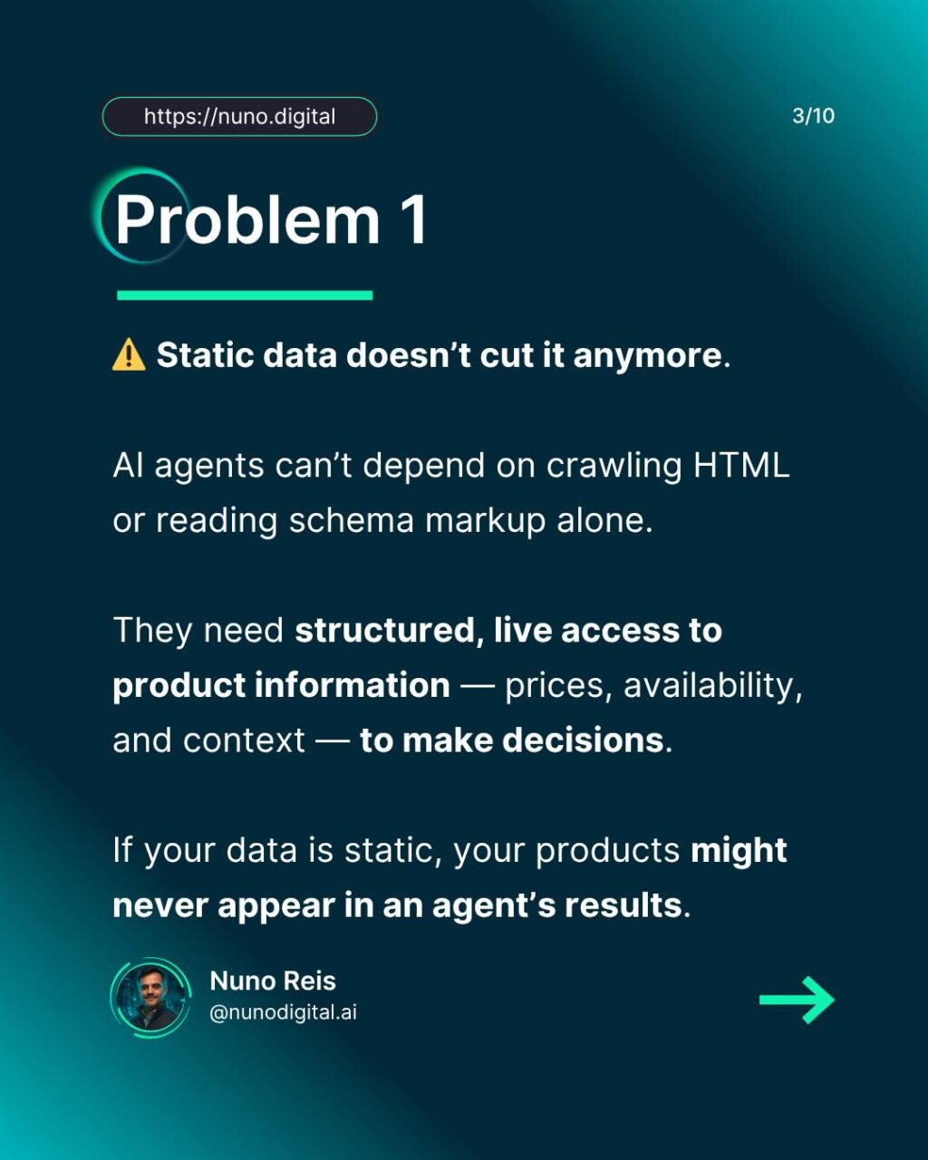 Instagram post from nunodigital.ai. This post is in position 2.