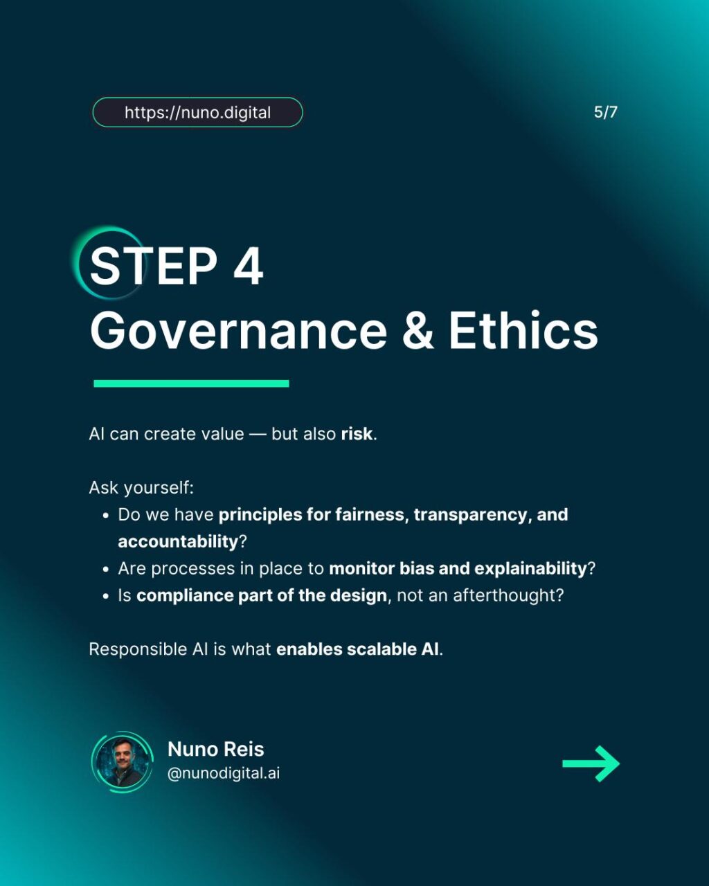 Instagram post from nunodigital.ai. This post is in position 4.