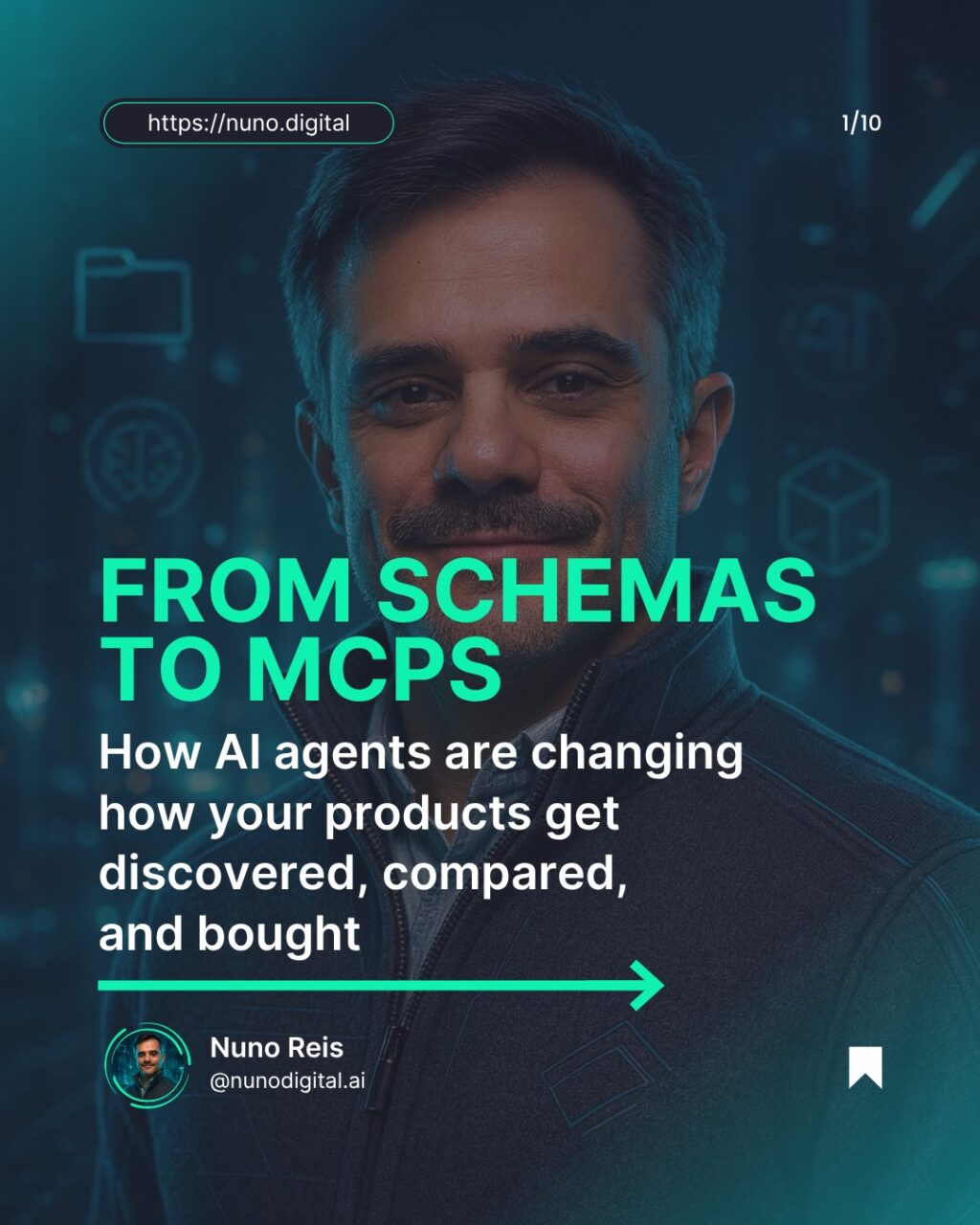 Instagram post from nunodigital.ai. This post is in position 0.