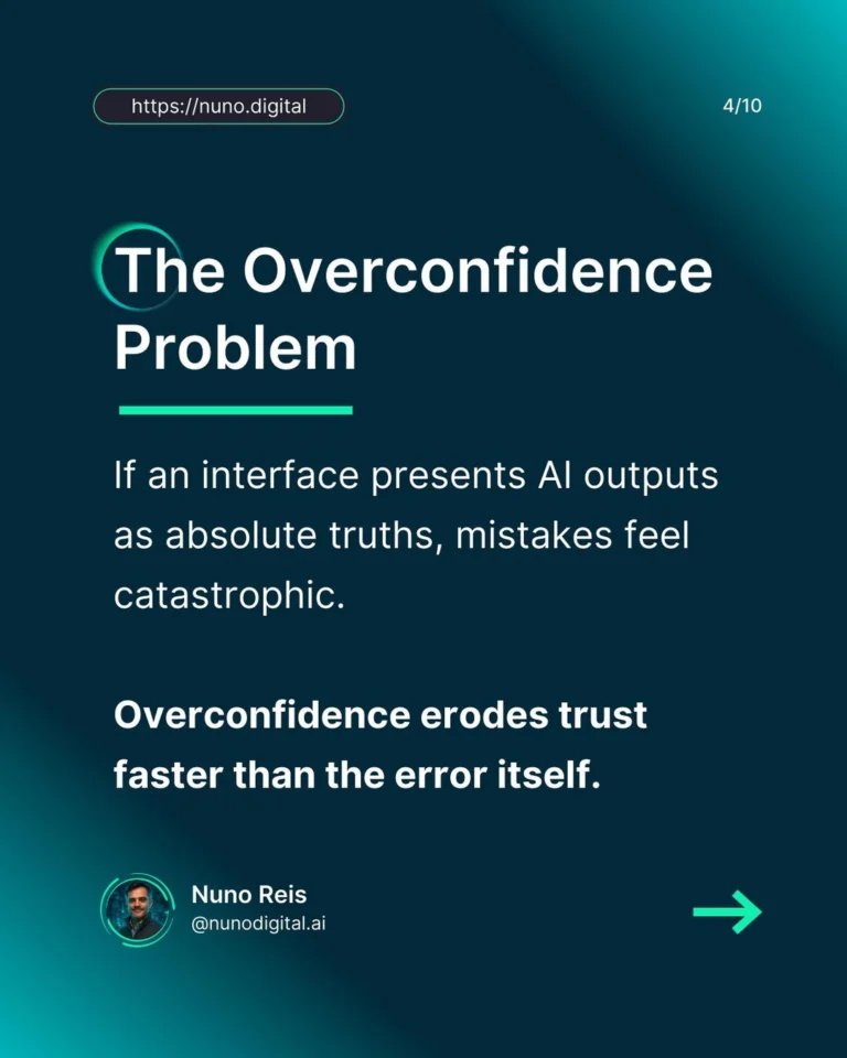 Instagram post from nunodigital.ai. This post is in position 3.