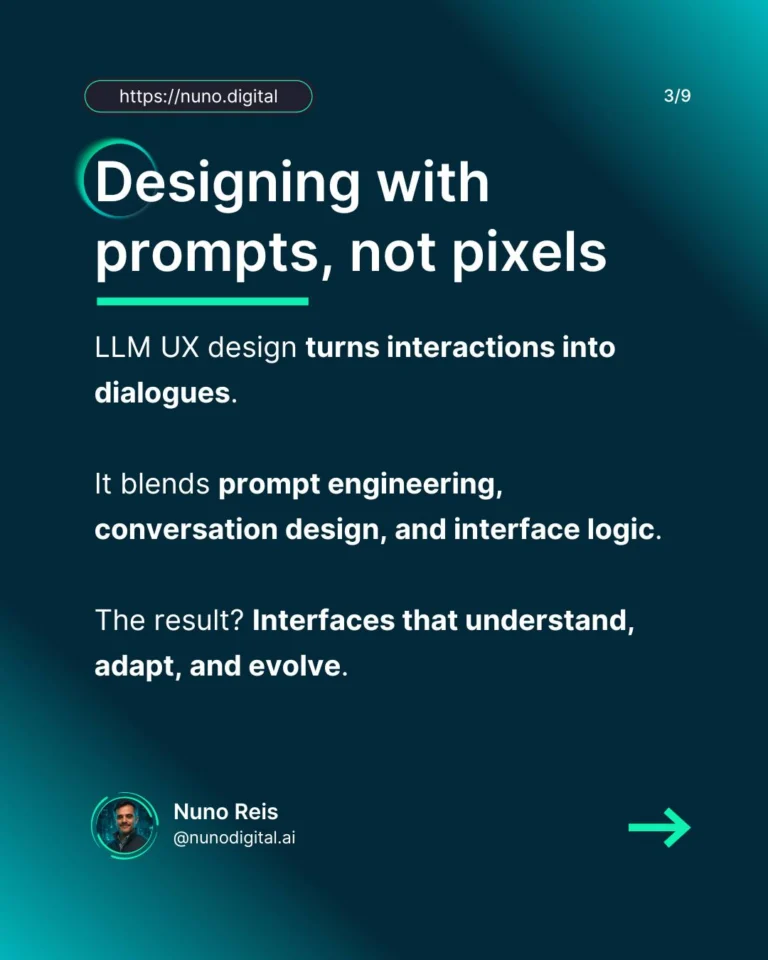 Instagram post from nunodigital.ai. This post is in position 2.