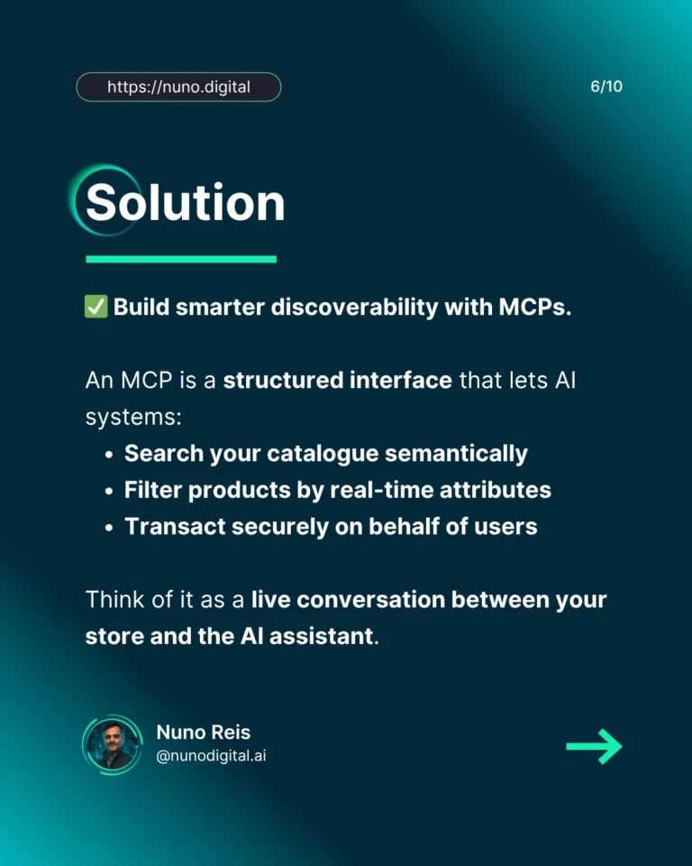 Instagram post from nunodigital.ai. This post is in position 5.