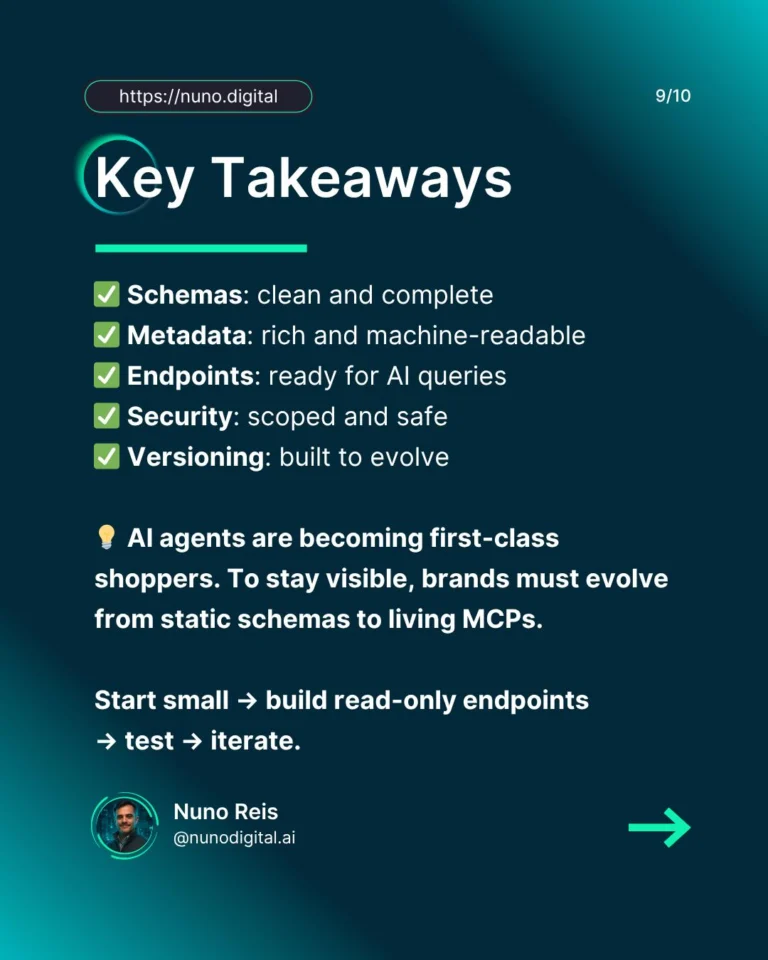 Instagram post from nunodigital.ai. This post is in position 8.