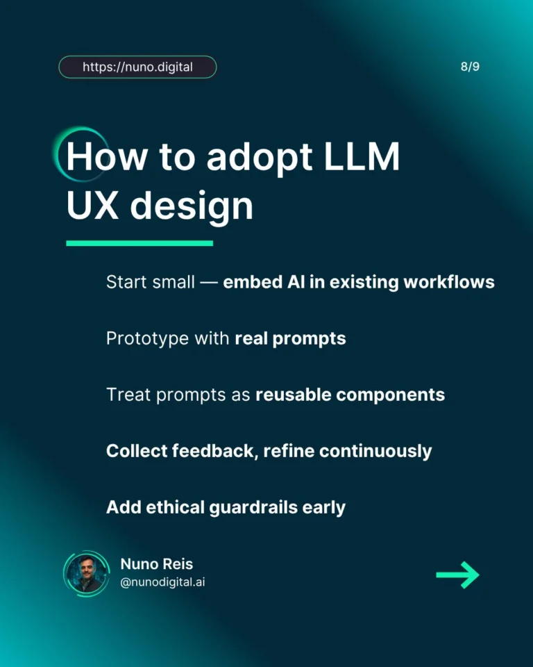 Instagram post from nunodigital.ai. This post is in position 7.