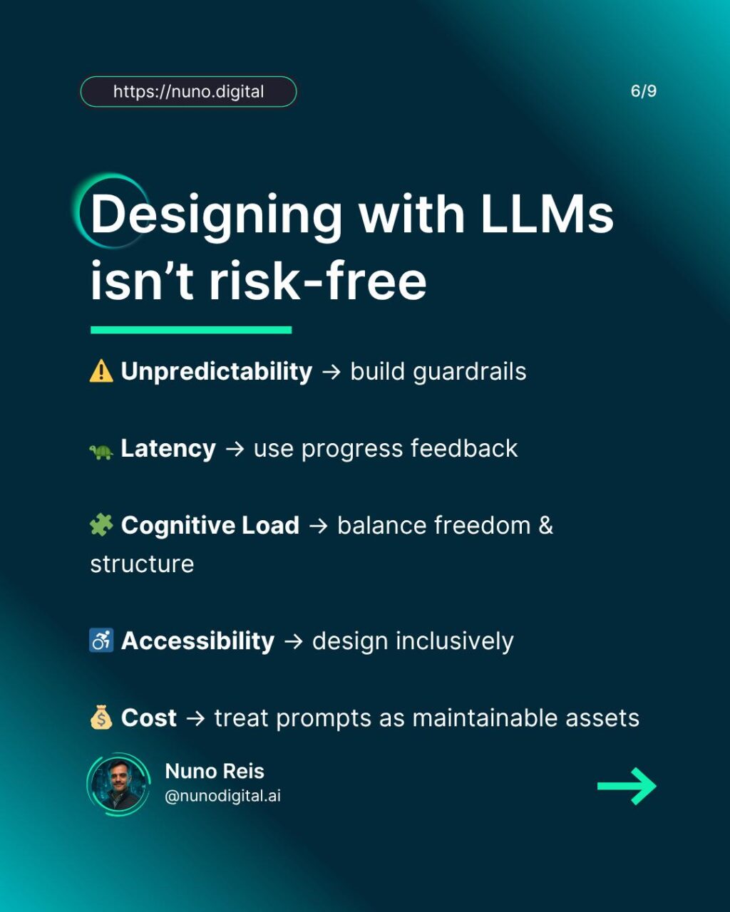 Instagram post from nunodigital.ai. This post is in position 5.