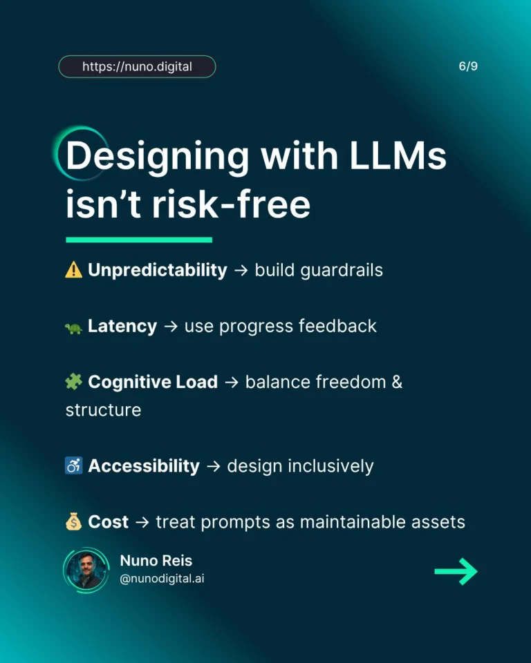 Instagram post from nunodigital.ai. This post is in position 5.