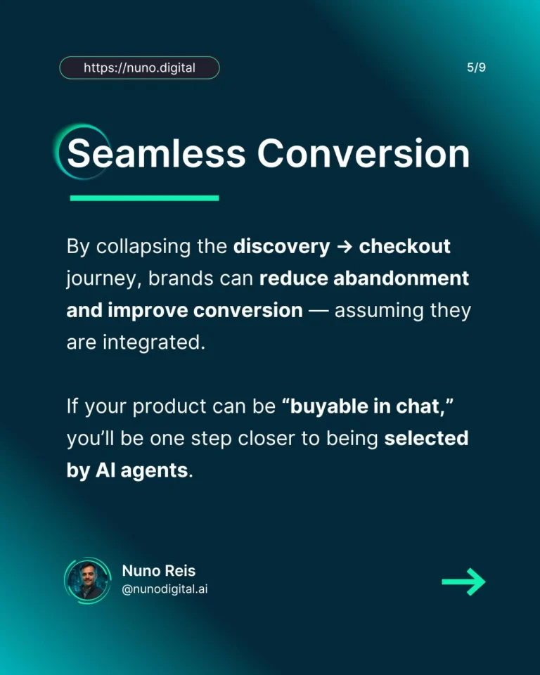 Instagram post from nunodigital.ai. This post is in position 4.