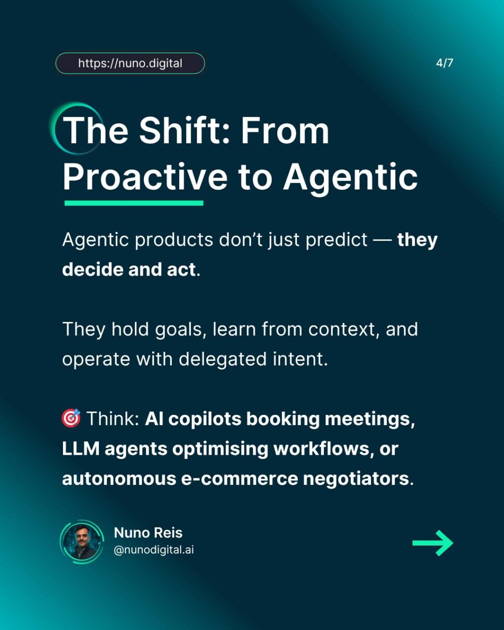 Instagram post from nunodigital.ai. This post is in position 3.