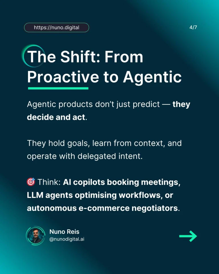 Instagram post from nunodigital.ai. This post is in position 3.