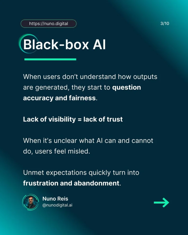 Instagram post from nunodigital.ai. This post is in position 2.