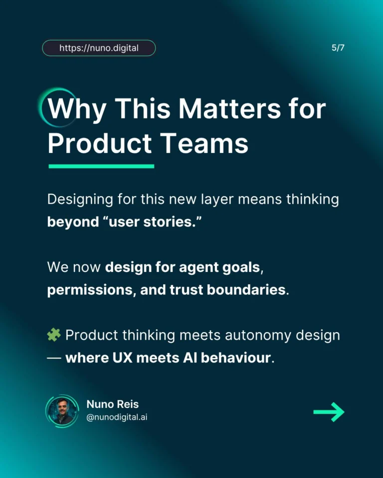 Instagram post from nunodigital.ai. This post is in position 4.