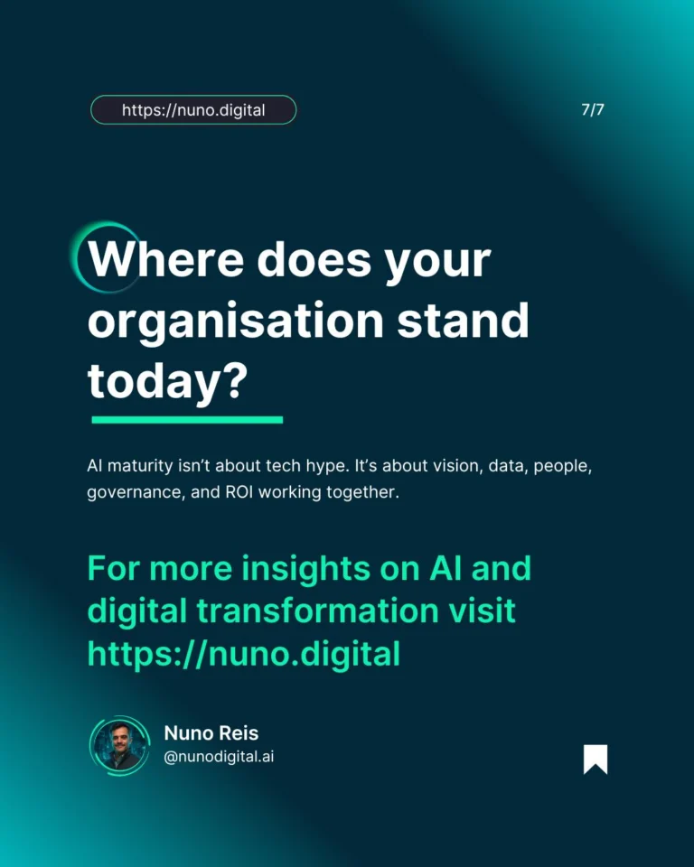 Instagram post from nunodigital.ai. This post is in position 6.