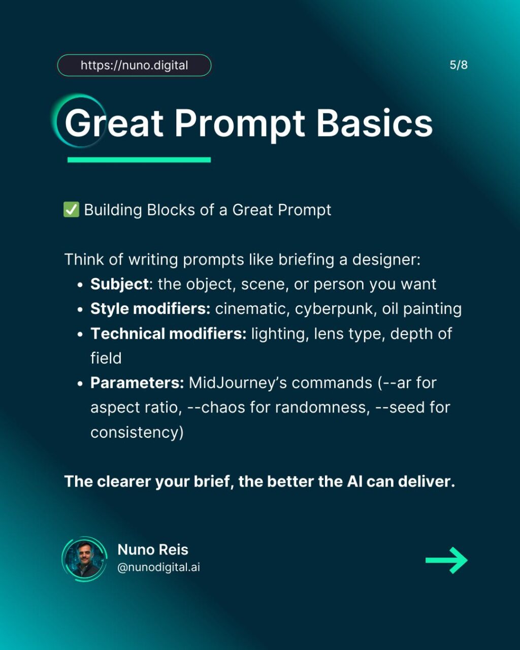 Instagram post from nunodigital.ai. This post is in position 4.