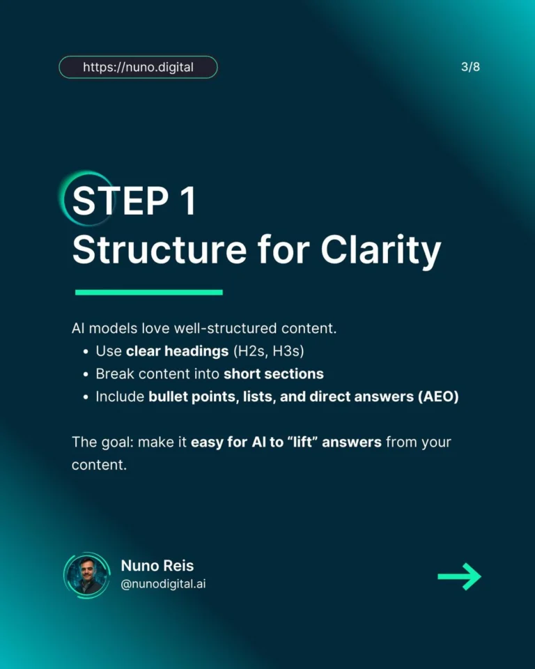 Instagram post from nunodigital.ai. This post is in position 2.
