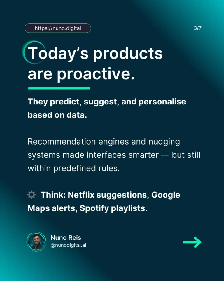 Instagram post from nunodigital.ai. This post is in position 2.